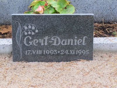 Levin Gert Daniel
