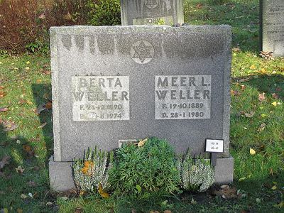 Weller (Berkov) Berta
Sodermalm Stockholms Lan, Sweden
