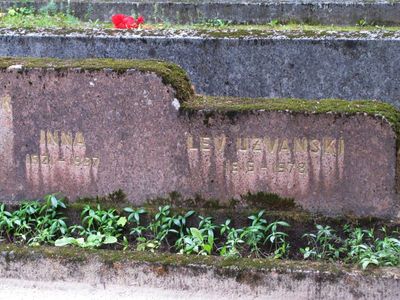 Usvanski (Uzvanski) Lev and Inna
At Rahumäe cemetery Vana Kaarli part, not at the Jewish part.
