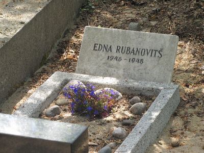 Rubanovitsch Edna
