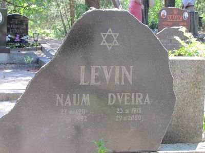 Levin Naum
